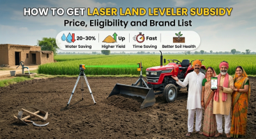 Apogee Agrotech blog covering modern farming techniques, laser land levelling, and agricultural equipment insights